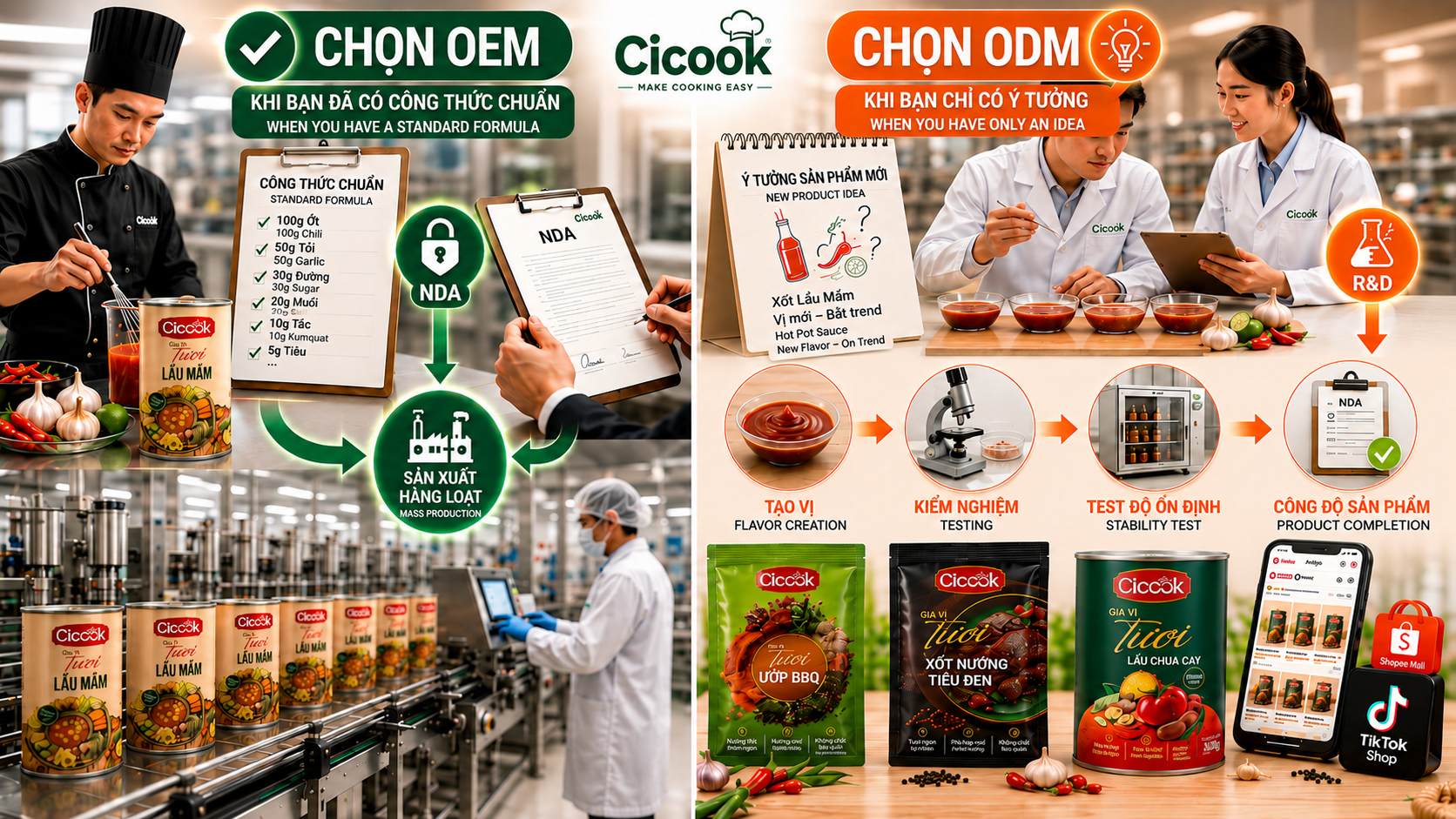 OEM vs ODM SEASONING MANUFACTURING: WHICH  SOLUTION IS RIGHT FOR YOUR F&B BUSINESS ?