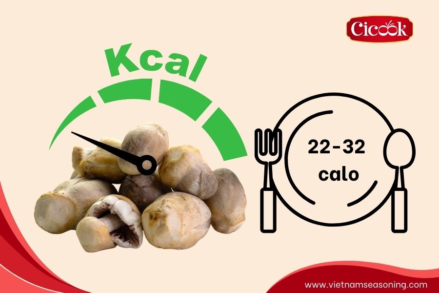 calories in straw mushrooms