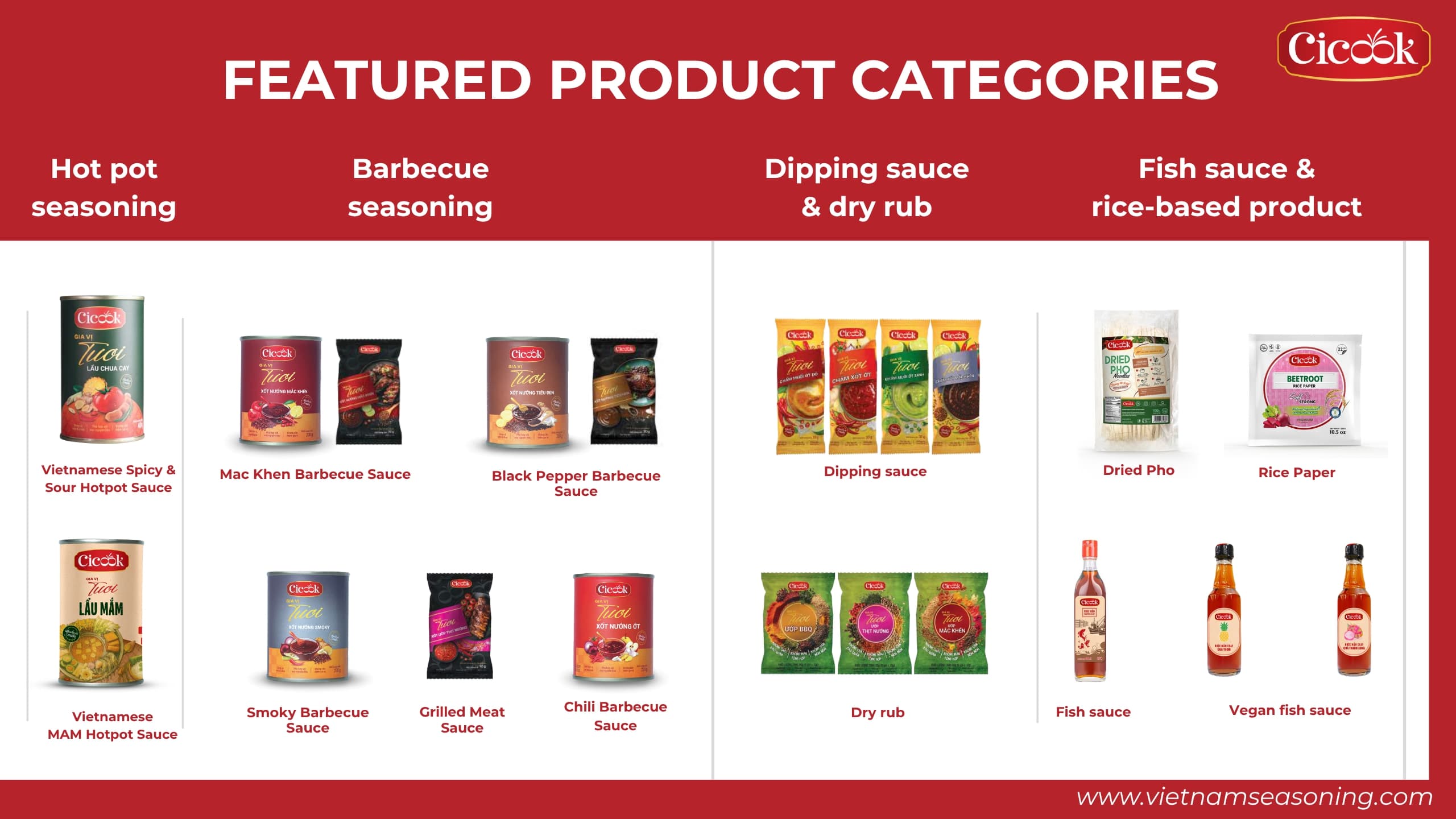 product category of Cicook - Vietnamseasoning