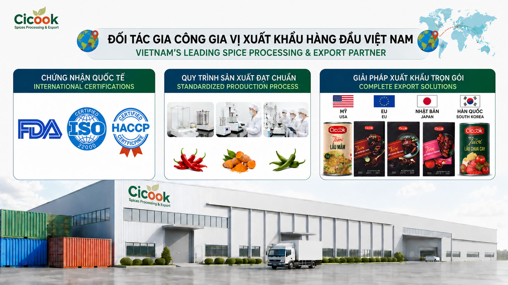 XƯỞNG GIA CÔNG GIA VỊ ĐẠT CHUẨN FDA, ISO 22000 XUẤT KHẨU MY VÀ EU